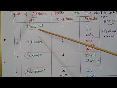 Types of Algebraic expressions Monomial,binomial,trinomial and polynomial