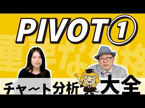 Important prices during the day [Chart Analysis Encyclopedia -33- PIVOT①]