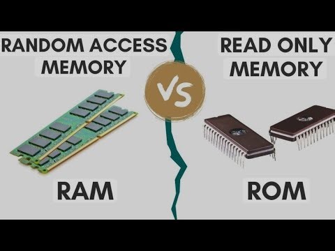 DIFFERENCE BETWEEN RAM AND ROM