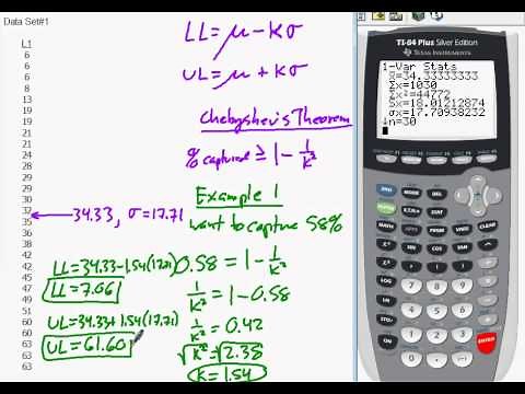 Stats Lesson: Chebyshevs Theorem.avi