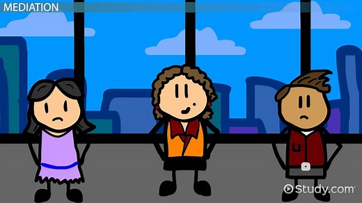 You must c C reate an account to continue watching