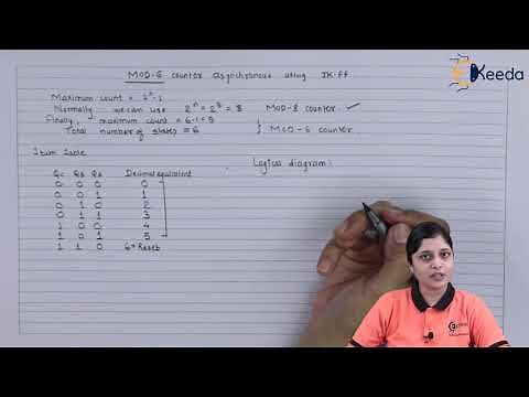 MOD-6 Asynchronous Counter Using JK Flip Flop | Sequential Logic Circuits | Digital Circuit Design