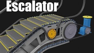 1.4M views · 49K reactions | How does an Escalator work? | Jared Owen Animations | Facebook