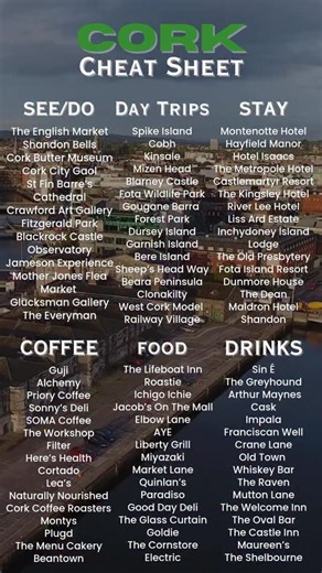 2.6K views | Planning a trip to Cork? ☘️ Let us save you some time...