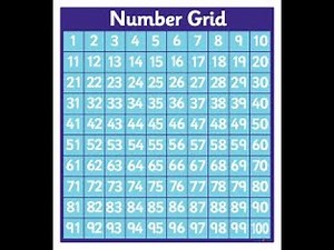 What is Number Grid Addition? Video Lecture | Mathematics for Class 3: NCERT