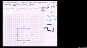 Making a scale drawing