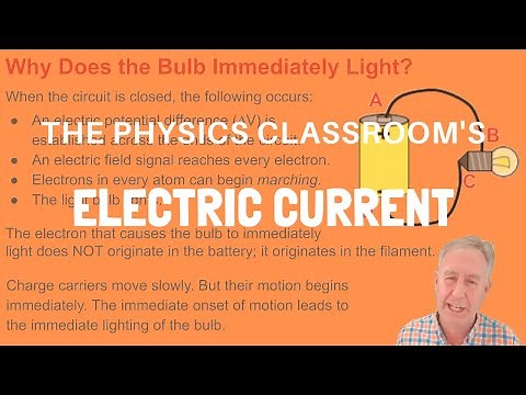 Electric Current