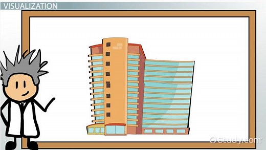 You must c C reate an account to continue watching