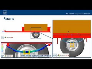 Achieve Multi-Flexible-Body-Simulation using RecurDyn