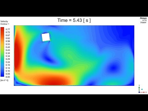 Ansys Fluent: Moving Object Using Dynamic Mesh And UDF