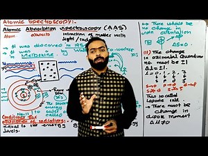 Introduction to atomic absorption Spectroscopy | #AtomicabsorptionSpectroscopy