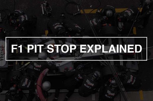 F1 pit stops 101 | All rules simply explained