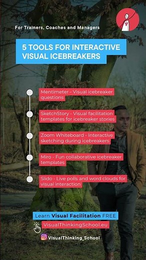 5 Tools for Interactive Visual Icebreakers Mentimeter - Visual icebreaker questions SketchStory