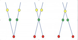 The Brock String — Vision Rehab OT