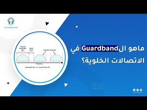 Understanding Guard Bands and Frequency Management in OFDM
