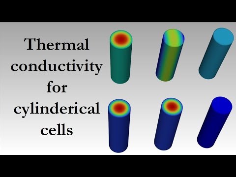 Thermal Conductivity Setup in Li-ion Cylindrical Cells | Common mistakes | Ansys fluent