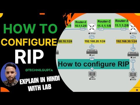 How to configure RIP Routing Information protocol What is Rip