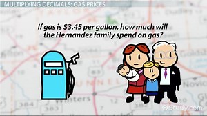 Multiplying Decimals | Overview, Rules & Examples