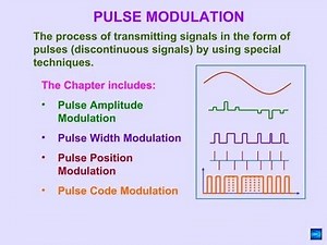 Pulse Modulation