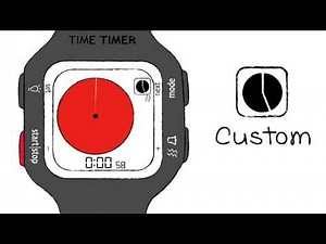 Watch PLUS - How it works!