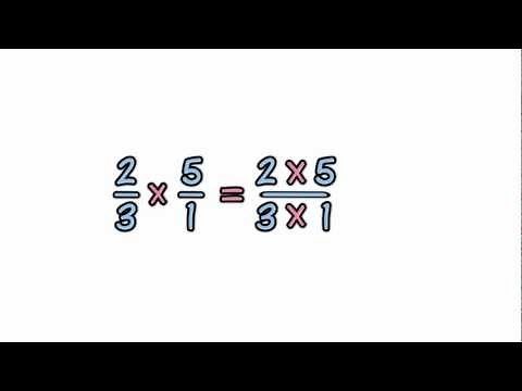 Multiplying Fractions Made Easy | Math is Fun