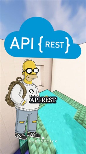 🏗️ API REST 🛠️ Los Cimientos de la Web Moderna 🌐 . . . #APIREST #DesarrolloWeb #Backend #programación #APIs #Desarrollo #FullStack #Developers #softwaredeveloper #Software #RestAPI #Code | Sergie Developer