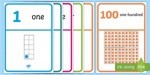 Visual Number Line with Ten-Frames Display Posters