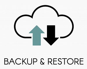 How to Backup and Restore in Medisoft - Medisoft Blog from 2K Medical