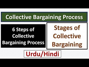 Collective Bargaining Process-6 Steps of Collective Bargaining-Stages of Collective Bargaining Part2