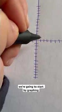 Graphing linear equations 101