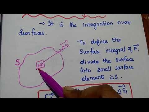 Line, Surface and Volume Integral