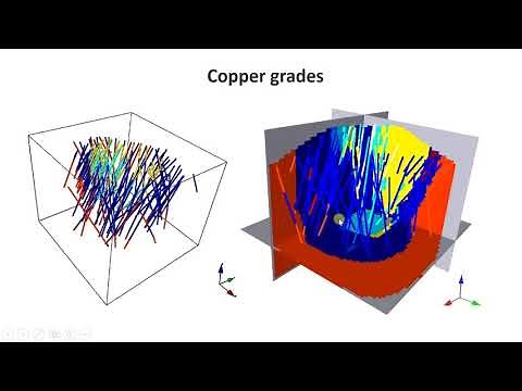 SGEMS: experimental variograms