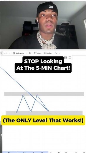 STOP TRADING THE 5 MINUTE CHART! ⚠️ The ONLY Time Frame Pro Traders Use! (1H/4H Rule)