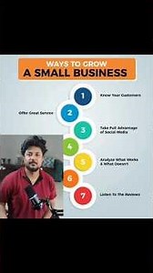 5 Powerful Small Business Ideas That Can Double Your Growth in 2026 | Must-Watch for Entrepreneurs