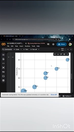 DATA IS NOT JUST NUMBERS — IT’S A STORY 📊✨