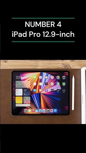 Top 5 Best Graphics Tablets 2024