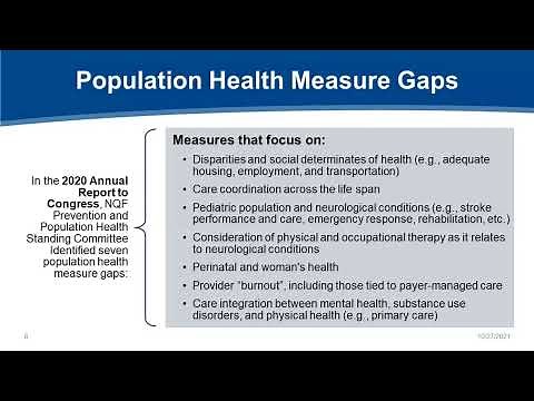 Population Health Measures: What They Are and Why They Matter