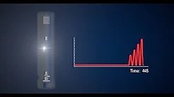MALDI TOF TOF process