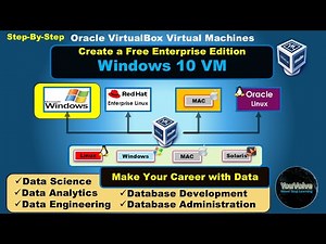 Create a Virtual Machine with Free Windows 10 Enterprise Edition 64-Bit