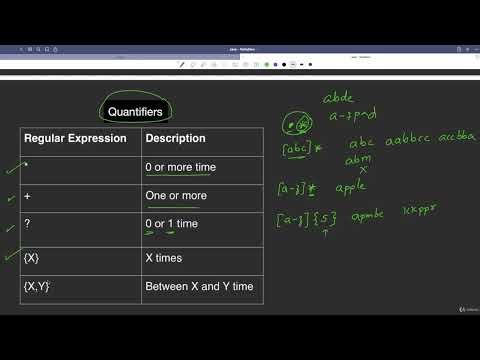 Lecture 6.13 : String Matching with Regular Expressions — [Abdul Bari] Java Course