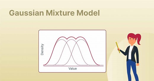 Gaussian Mixture Model: Examples, Advantages and Disadvantages - Shiksha Online