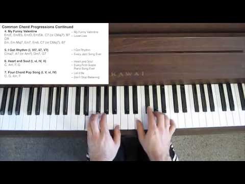 Common Jazz Chord Progressions Pt I