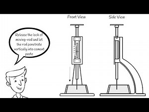 Vicat setting time test based on BS EN 196-3:2005