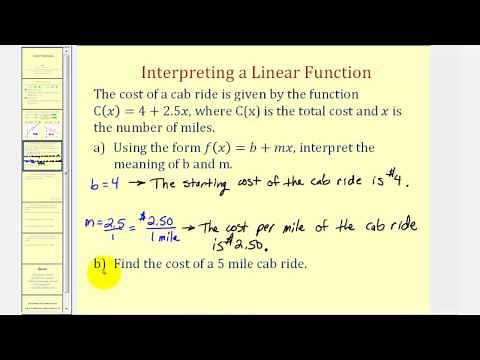 Linear Functions