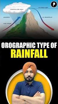 Orographic Rainfall Explained: Windward & Leeward Side, Rain Shadow Area | Physical Geography