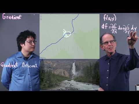 Gradient and Gradient Descent