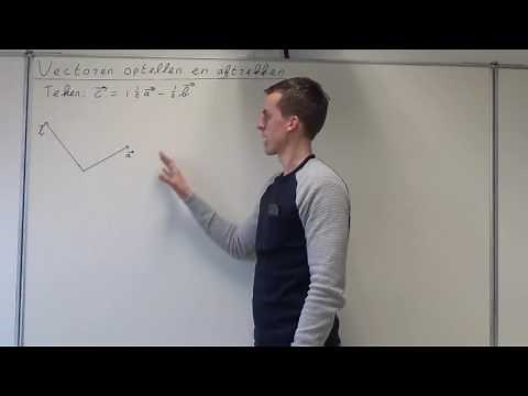Vectoren optellen en aftrekken (VWO wiskunde B)