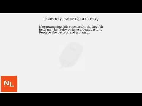 How To Program 2000–2001 Toyota Camry Key Fob – DIY Keyless Entry Setup