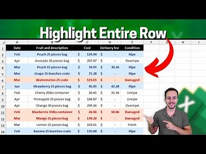 How to Highlight an Entire Row in Excel based on a Criteria