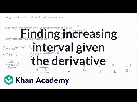 Finding increasing interval given the derivative | AP Calculus AB | Khan Academy